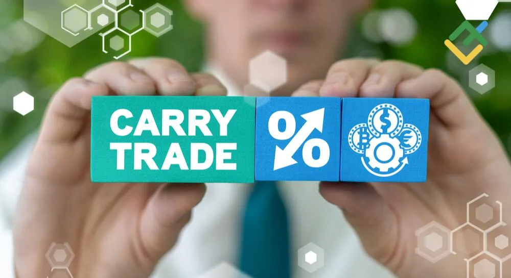 Carry trade là gì và nó ảnh hưởng như thế nào đến đồng nhân dân tệ?