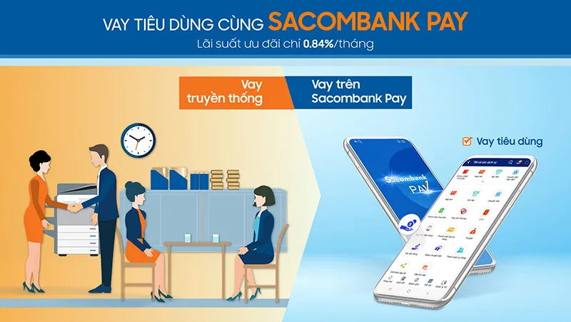 Điều kiện để vay tiền trực tuyến trên e-banking Sacombank là gì?	