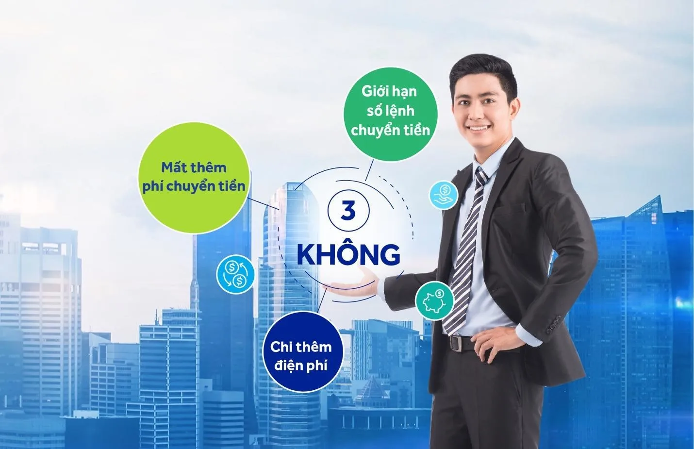 Phí giao dịch khi chuyển tiền quốc tế thông qua e-banking ACB là bao nhiêu?