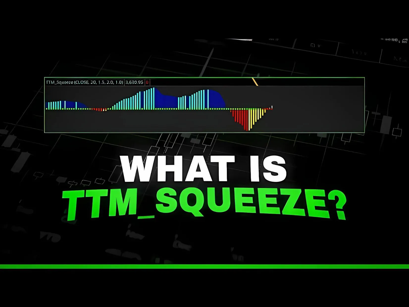 Chỉ báo TTM Squeeze có ý nghĩa gì trong phân tích kỹ thuật giao dịch tài chính chứng khoán?