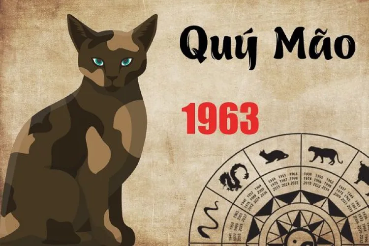 Hướng nhà hợp tuổi Quý Mão 1963 nữ mạng trong năm 2025