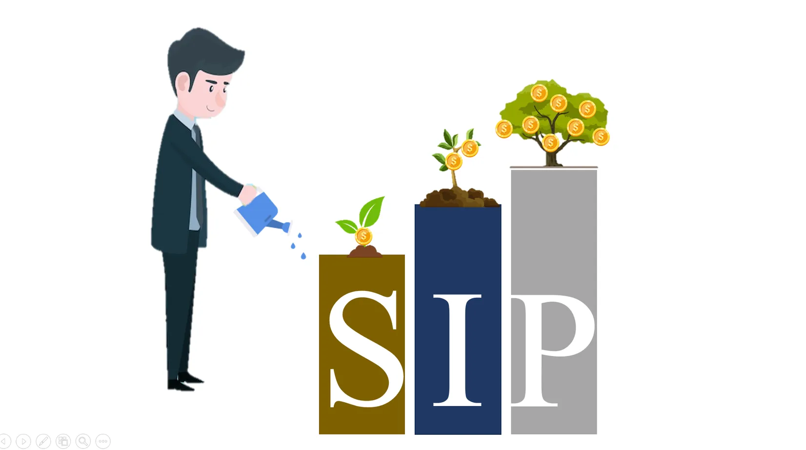 Làm thế nào để lập kế hoạch đầu tư định kỳ qua quỹ mở? 