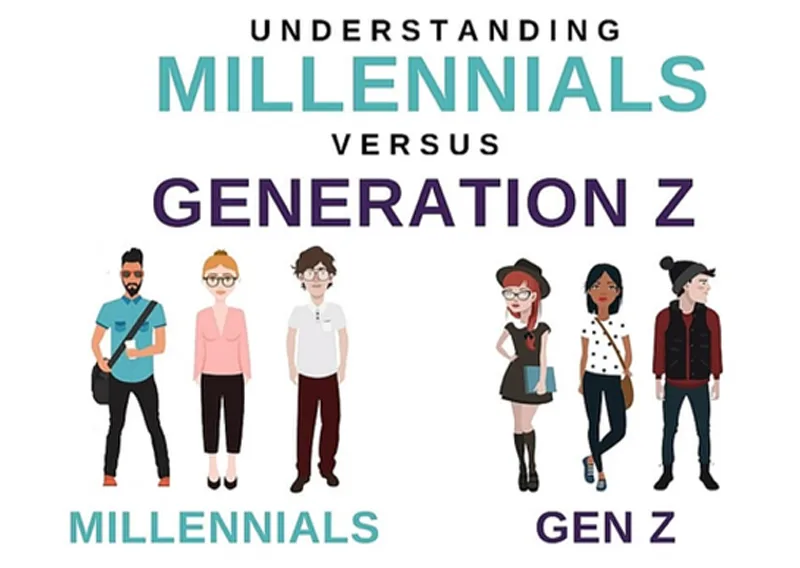 Điểm khác biệt trong việc sở hữu bất động sản giữa thế hệ Gen Z và thế hệ Millennial khi còn trẻ