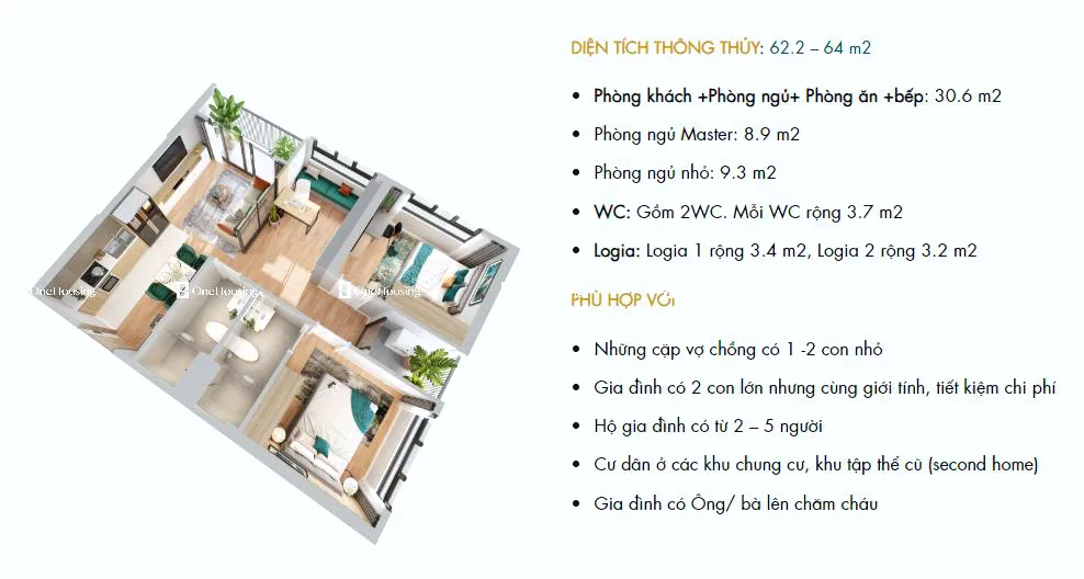Onehousing image