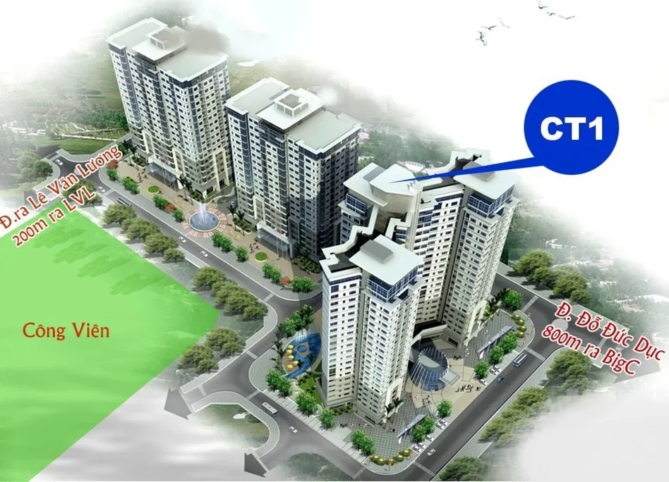 CT1 Trung Văn