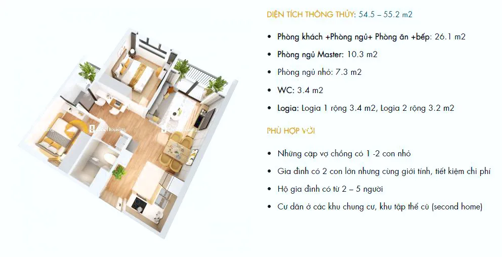 Onehousing image