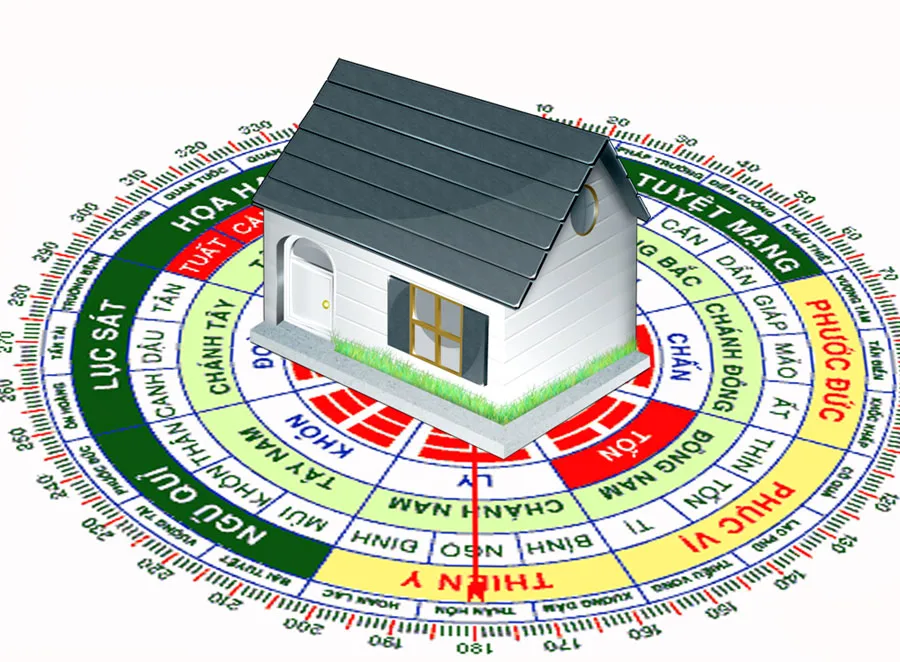 Mượn tuổi nào làm nhà năm 2023 cho gia chủ tuổi Ất Sửu 1985?