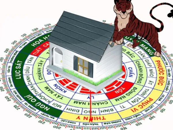 Hướng dẫn mượn tuổi làm nhà cho người sinh năm 1986 năm 2024