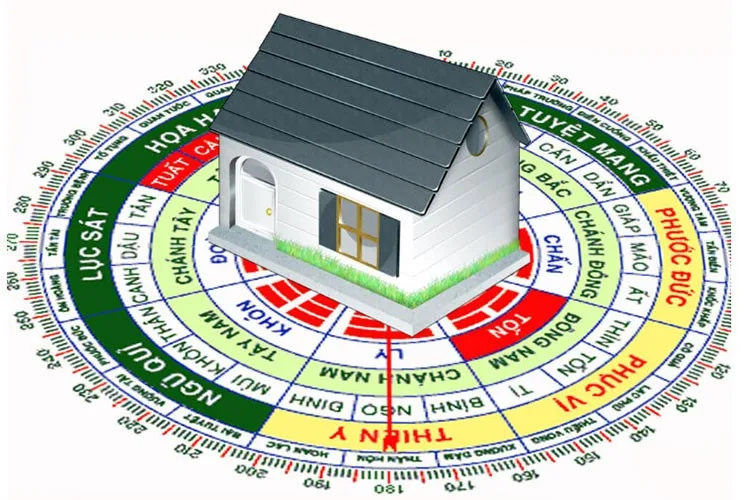 Giải đáp: Tứ hành xung là gì và hóa giải như thế nào? 