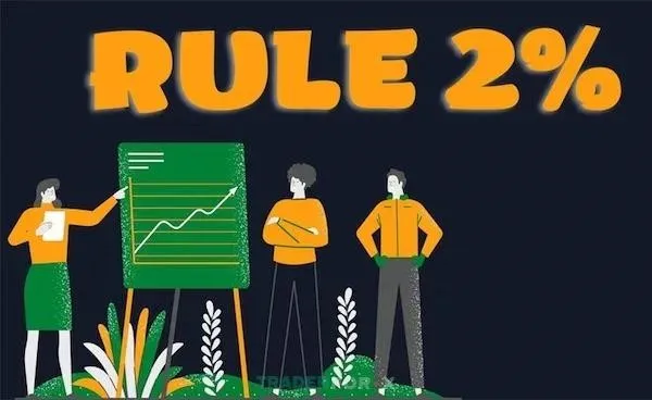 Tìm hiểu về quy tắc 2% trong đầu tư bất động sản