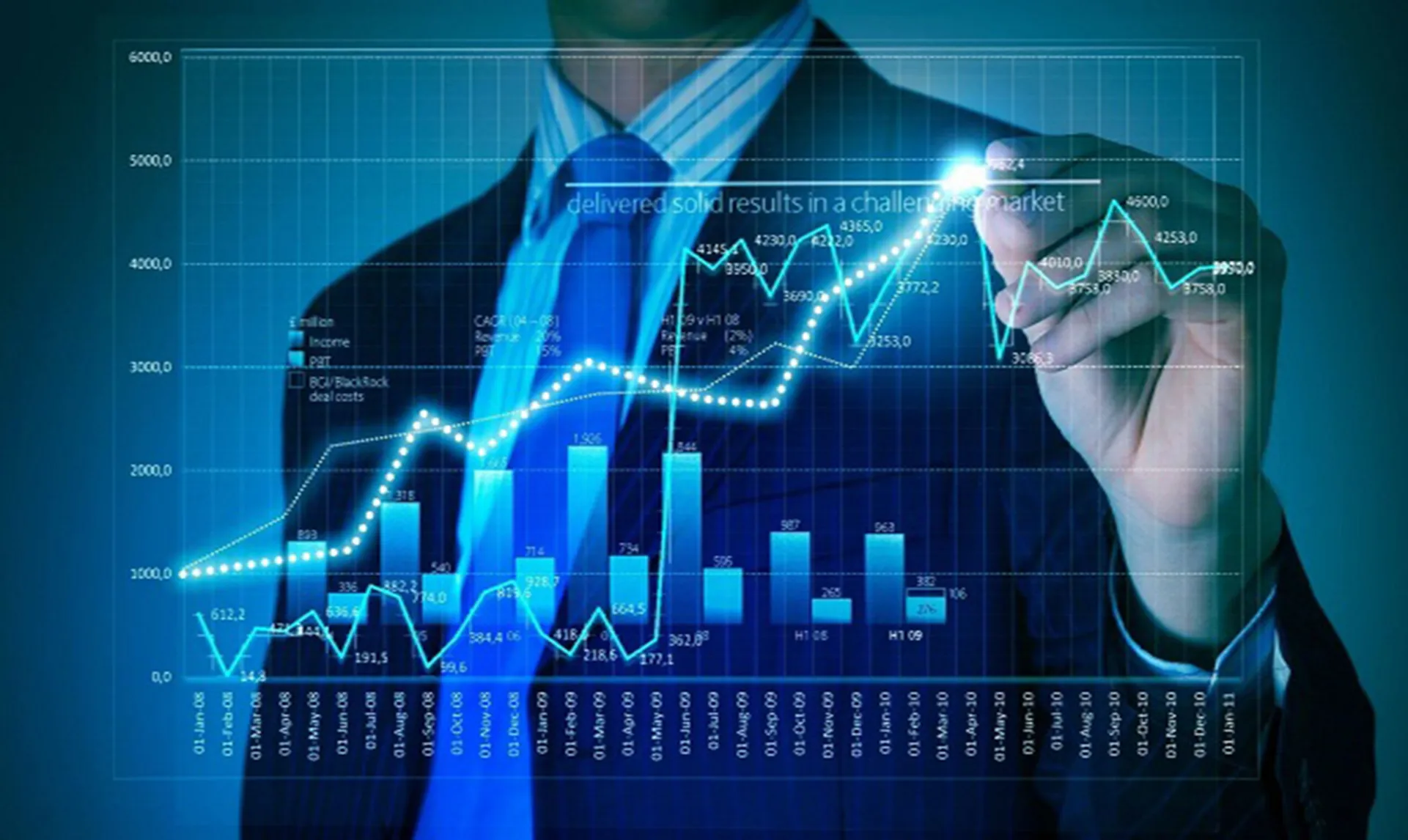 Đâu là kênh đầu tư tài chính hiệu quả cho giới trẻ hiện nay?