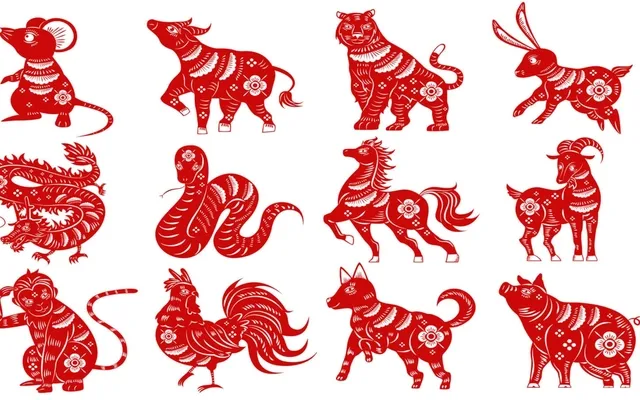 Tử vi 12 con giáp 2024 mới nhất