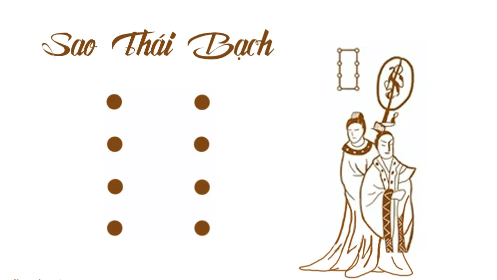 Sao Thái Bạch chiếu mệnh có ảnh hưởng gì đến tuổi Kỷ Mão 1999 nữ mạng năm 2024? 