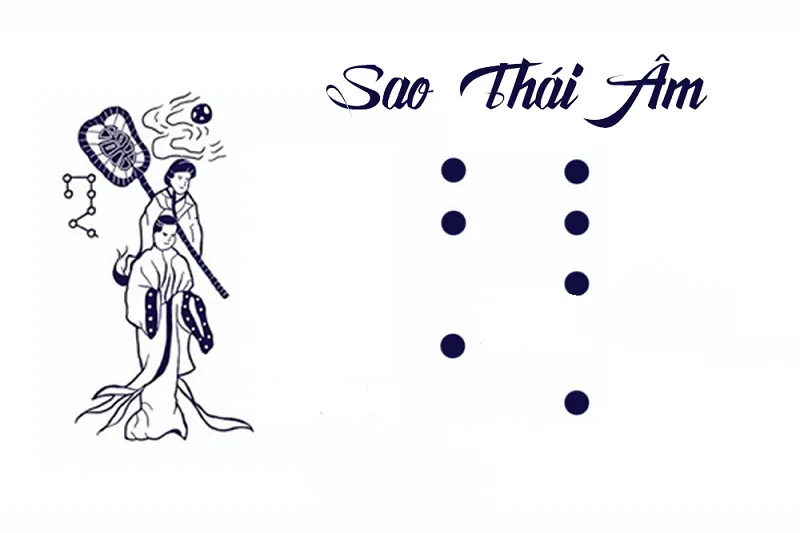 Năm 2024, sao Thái Âm chiếu mệnh có ảnh hưởng gì đến tuổi Kỷ Mão 1999 nam mạng?