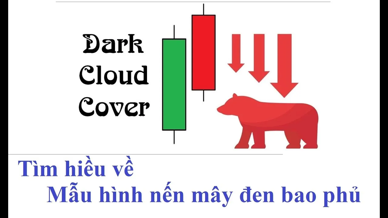 Hướng dẫn sử dụng mô hình nến Dark Cloud Cover (Mây Đen Che Phủ) đầu tư chứng khoán hiệu quả