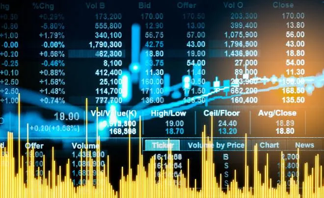 Chỉ báo ADX trong đầu tư chứng khoán