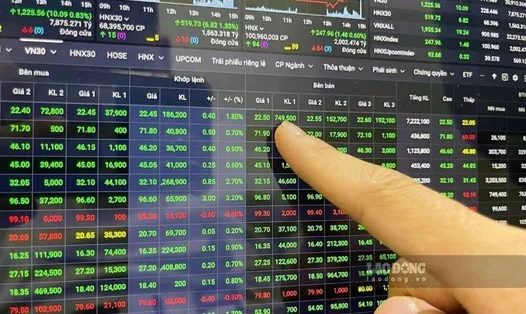 Chỉ số nào có liên quan đến chỉ số VN Index mà nhà đầu tư cần nắm rõ?