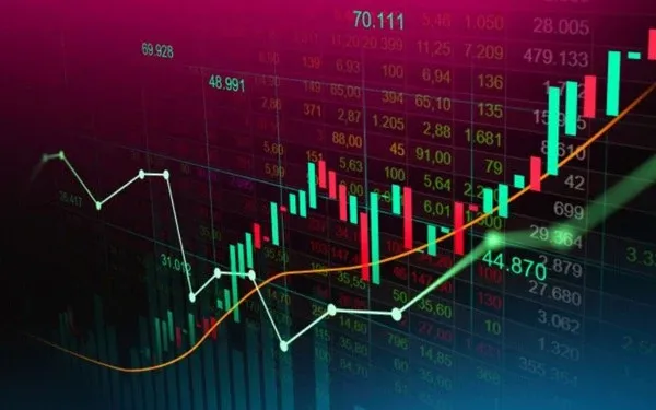 Các loại biểu đồ có thể sử dụng để phân tích bảng giá chứng khoán SSI là gì?