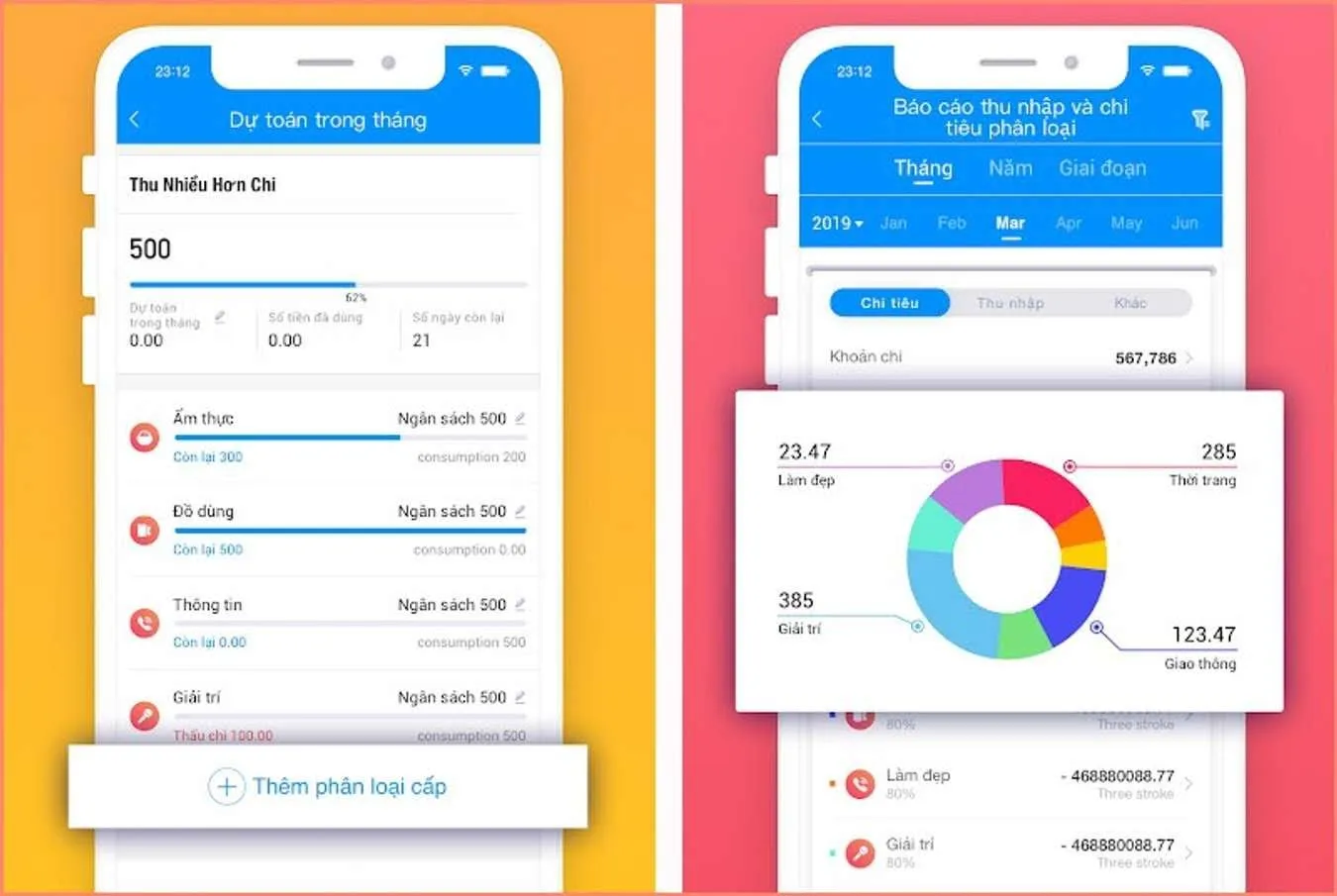 Tính năng quản lý chi tiêu trên E-banking ACB cung cấp cho người dùng những lợi ích gì?