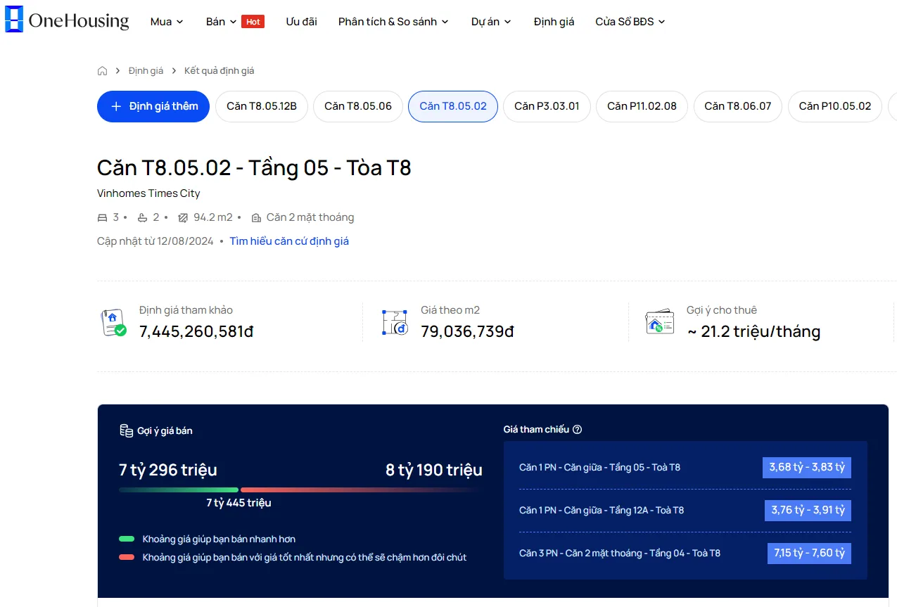 Căn hộ 3PN tại Vinhomes Times City có giá trị bao nhiêu khi định giá online?