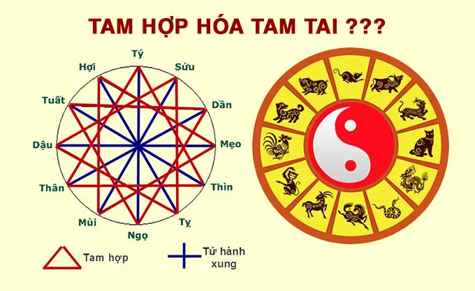 Tuổi Bính Ngọ 1966 có gặp hạn Kim Lâu, Hoang Ốc, Tam Tai trong năm 2025 không?