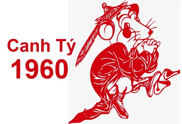 Tuổi Canh Tý 1960 sao nào chiếu mệnh trong năm 2025?