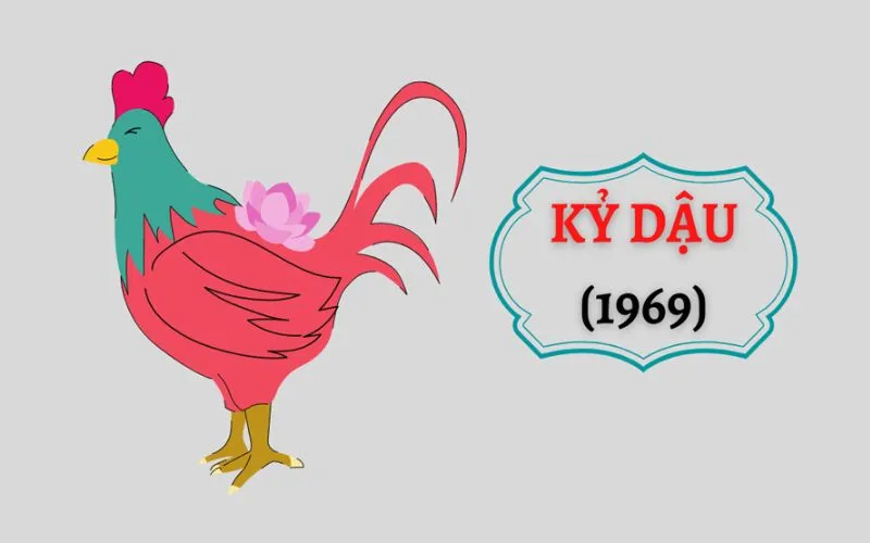 Ngày, giờ đẹp để xuất hành cho tuổi Kỷ Dậu 1969 trong năm 2025