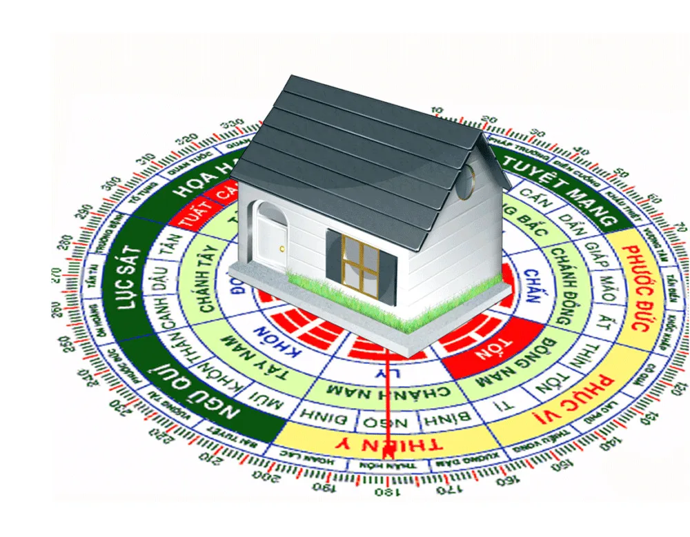 Hướng nhà hợp tuổi Canh Ngọ 1990 nữ mạng trong năm 2025