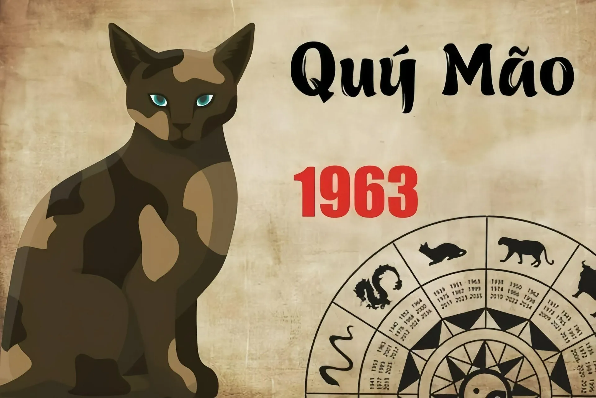 Vận trình tử vi tuổi Quý Mão 1963 trong tháng 12 năm 2024 Âm lịch