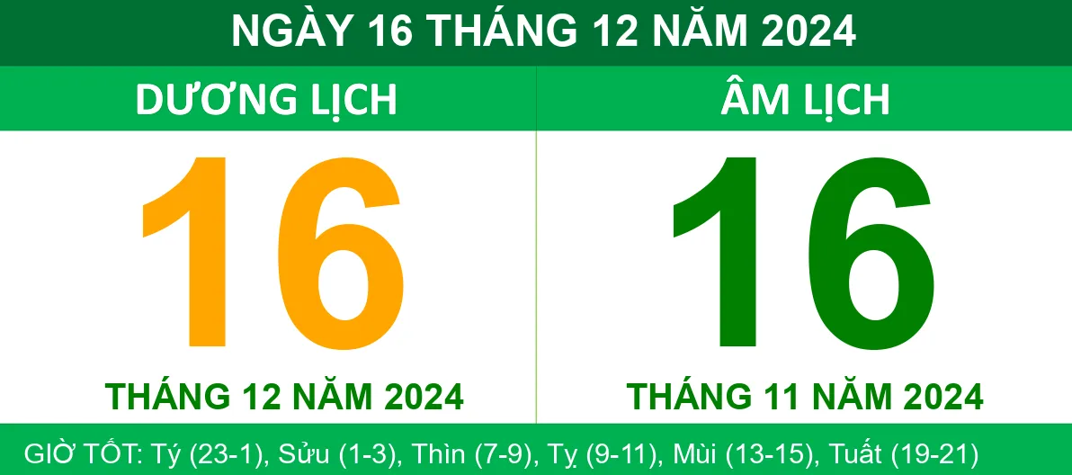 Tử vi hôm nay ngày 16/12/2024 của 12 con giáp: Mùi đón nhận nhiều may mắn