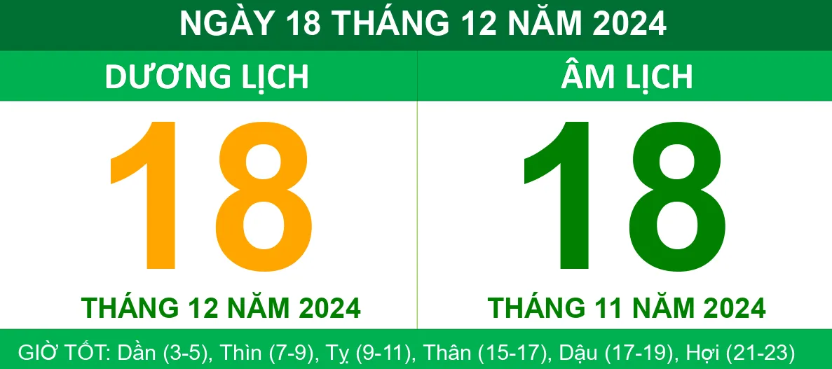 Tử vi hôm nay ngày 18/12/2024 của 12 con giáp: Sửu thu nhập gia tăng