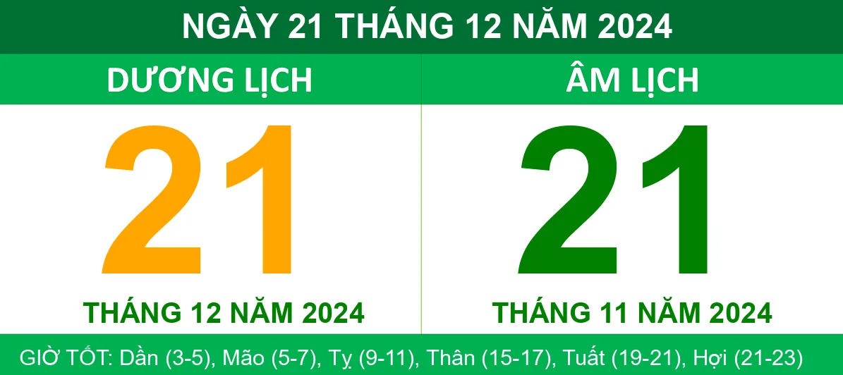 Tử vi hôm nay ngày 21/12/2024 của 12 con giáp: Mão tiền vào như nước