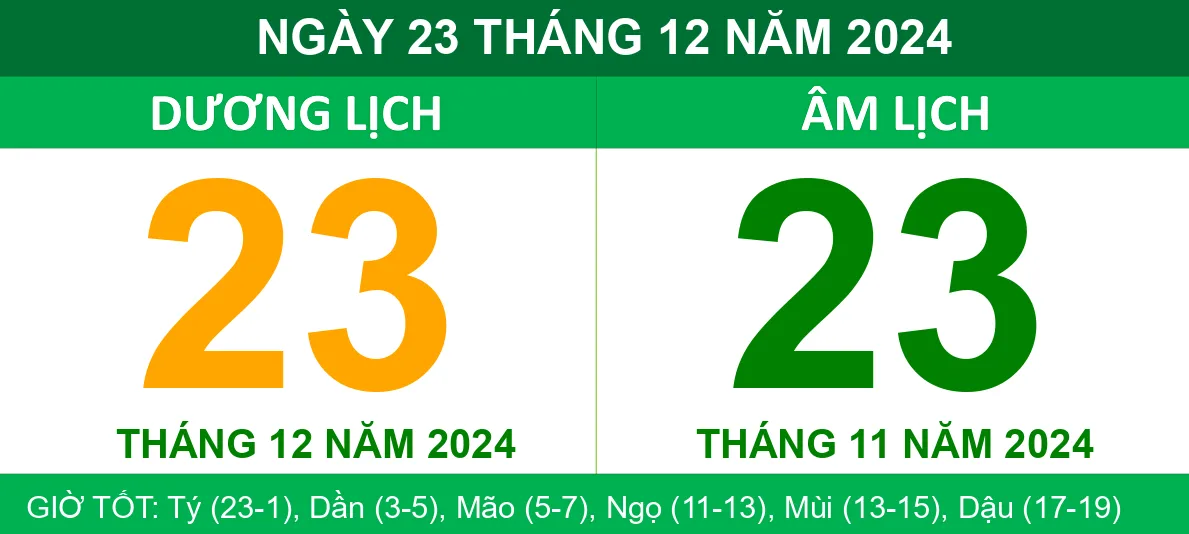 Tử vi hôm nay ngày 23/12/2024 của 12 con giáp: Tỵ cẩn trọng tiền bạc