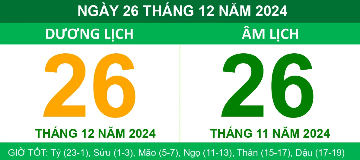 Tử vi hôm nay ngày 26/12/2024 của 12 con giáp: Tỵ quý nhân hỗ trợ