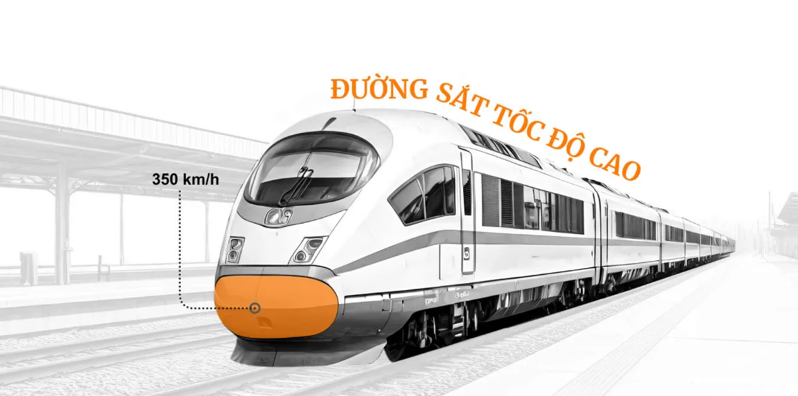 Đường sắt cao tốc Bắc - Nam: Cơ hội vàng để kết nối các tỉnh thành