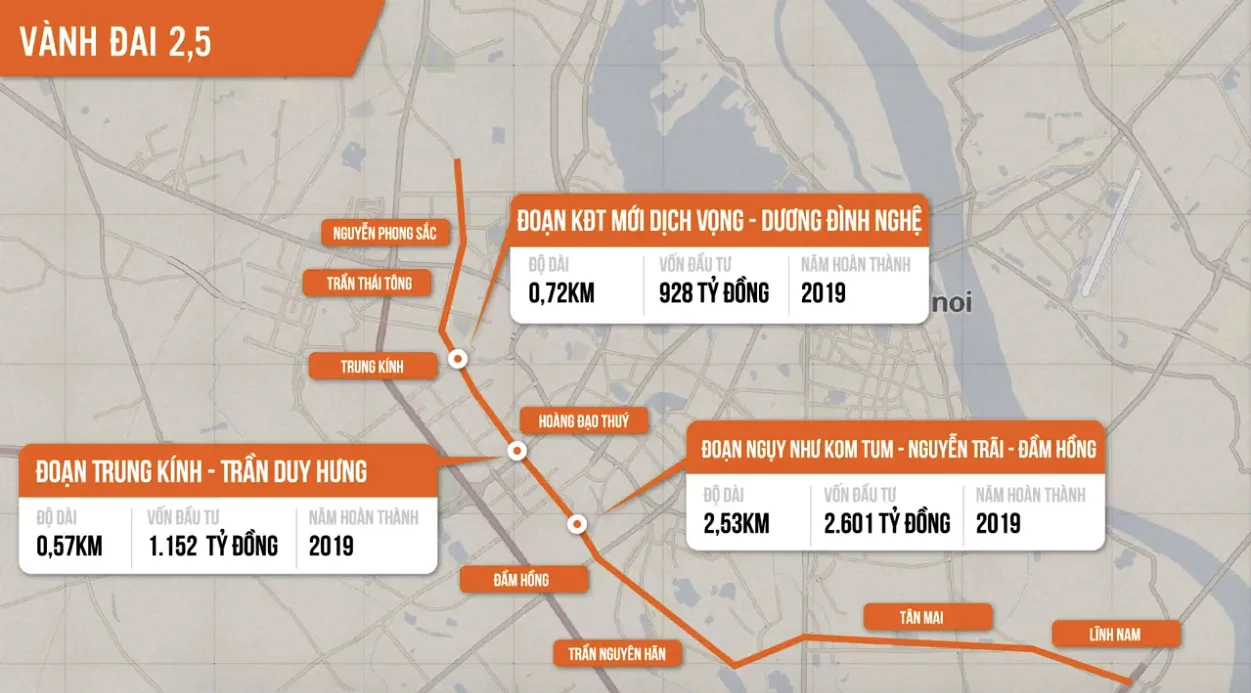 Hà Nội có bao nhiêu tuyến đường vành đai?