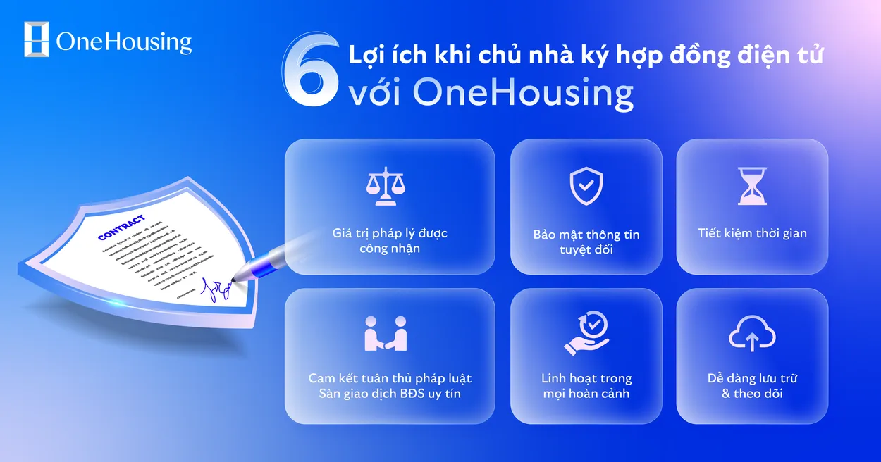 6 lợi ích khi chủ nhà ký hợp đồng điện tử với Môi giới OneHousing