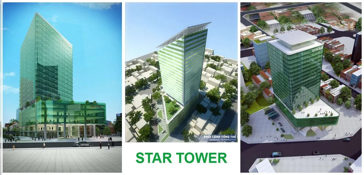 Những câu hỏi thường gặp về chung cư Star Tower cho người mua lần đầu tham khảo