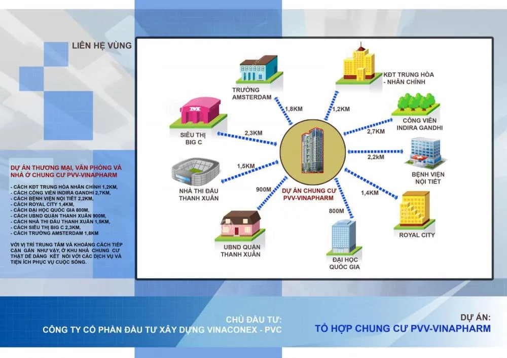 Những câu hỏi thường gặp về chung cư PVV Vinapharm Tower cho người mua lần đầu tham khảo