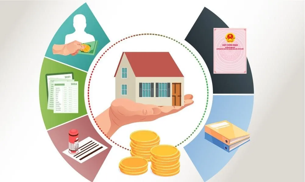 Các loại thuế cần đóng khi giao dịch nhà ở tại Vinhomes Smart City