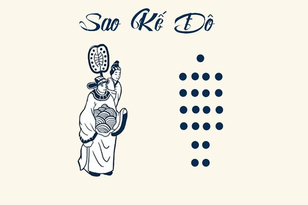Sao Kế Đô chiếu mệnh có ảnh hưởng gì đến tuổi Đinh Sửu 1997 nữ mạng trong năm 2024?