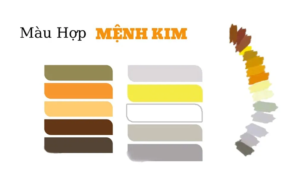 Người sinh năm 1970 Canh Tuất hợp màu gì?