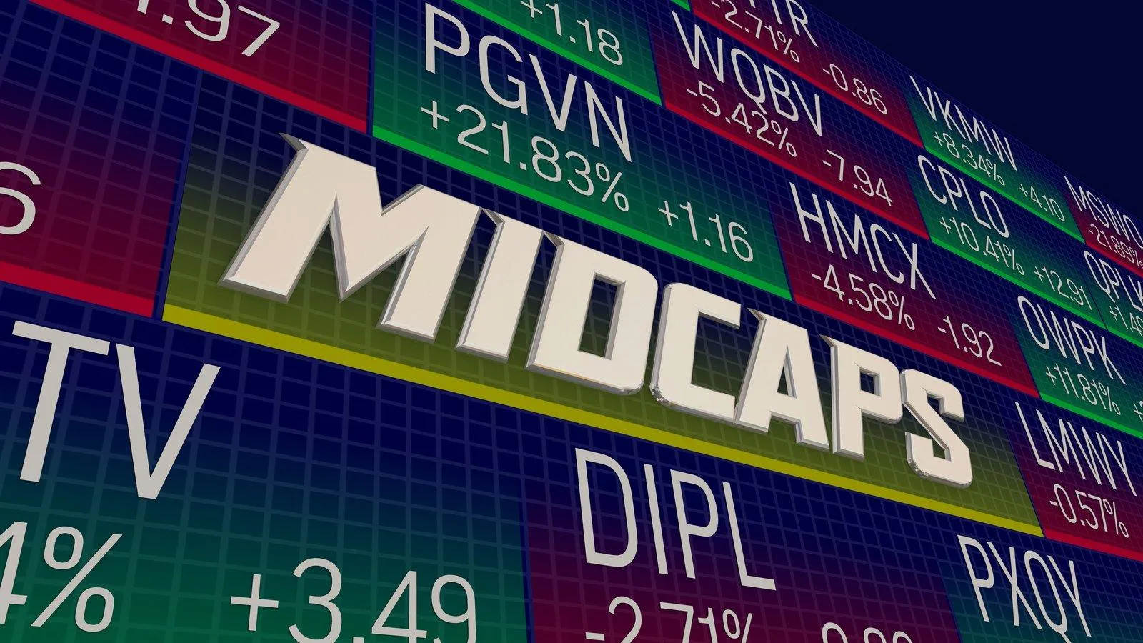 Cổ phiếu MIDCAP là gì?