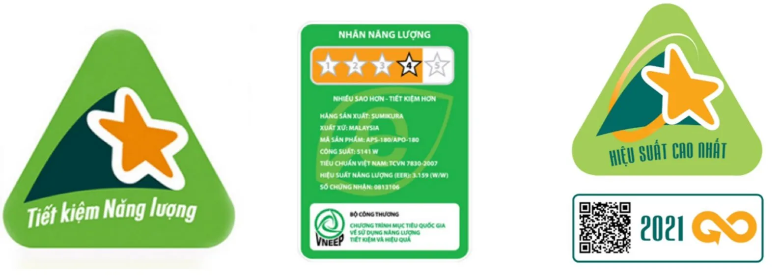 Các loại nhãn năng lượng cho biết điều gì về sản phẩm tiết kiệm điện?
