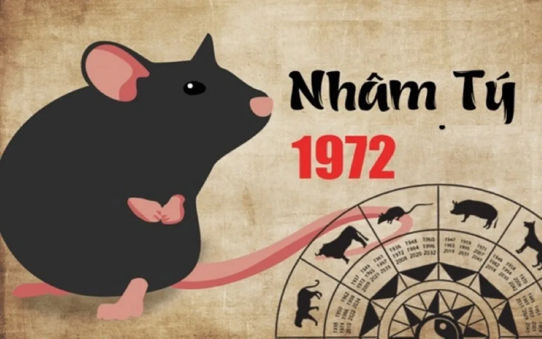 Gia chủ tuổi Nhâm Tý 1972 nên chọn tuổi nào xông nhà trong năm 2025?