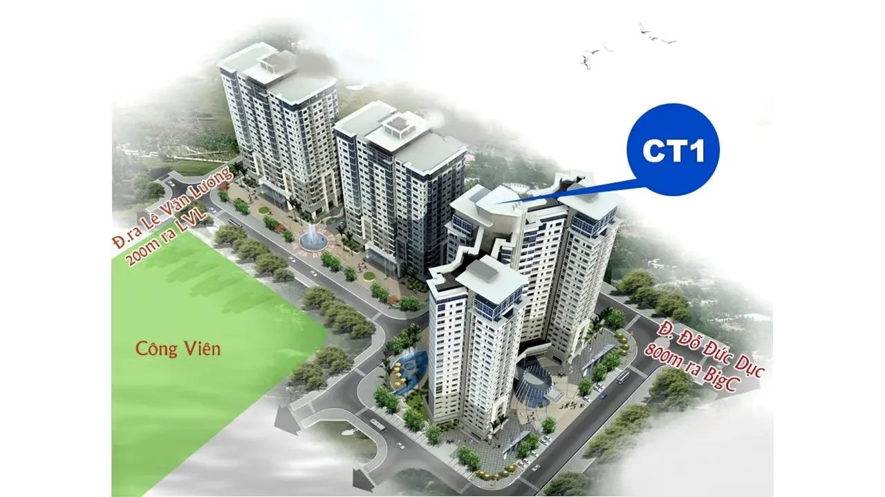 Những câu hỏi thường gặp về chung cư CT1 Trung Văn cho người mua lần đầu tham khảo