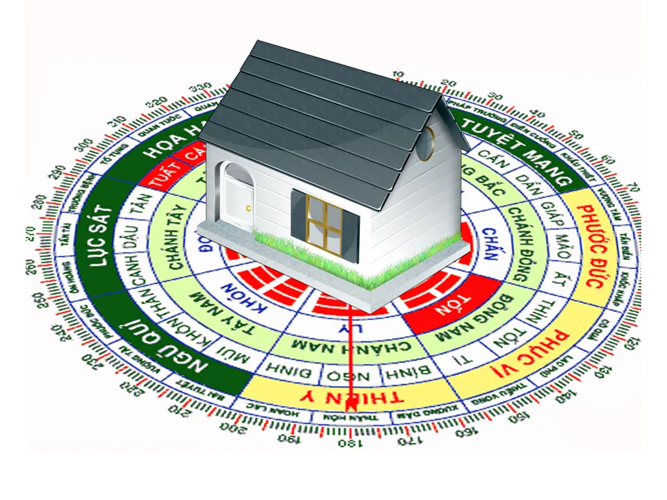 Thiết kế nhà ở cần chú ý những trường phái phong thủy nào? 