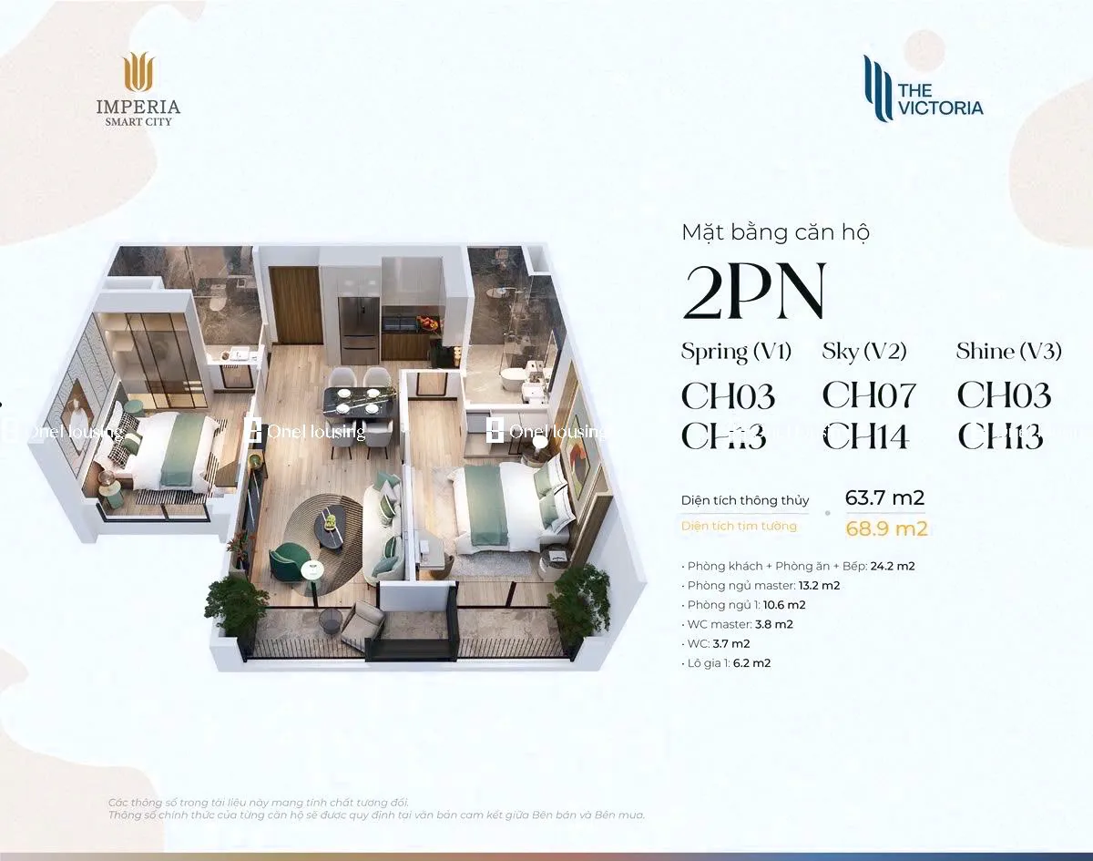 Onehousing image
