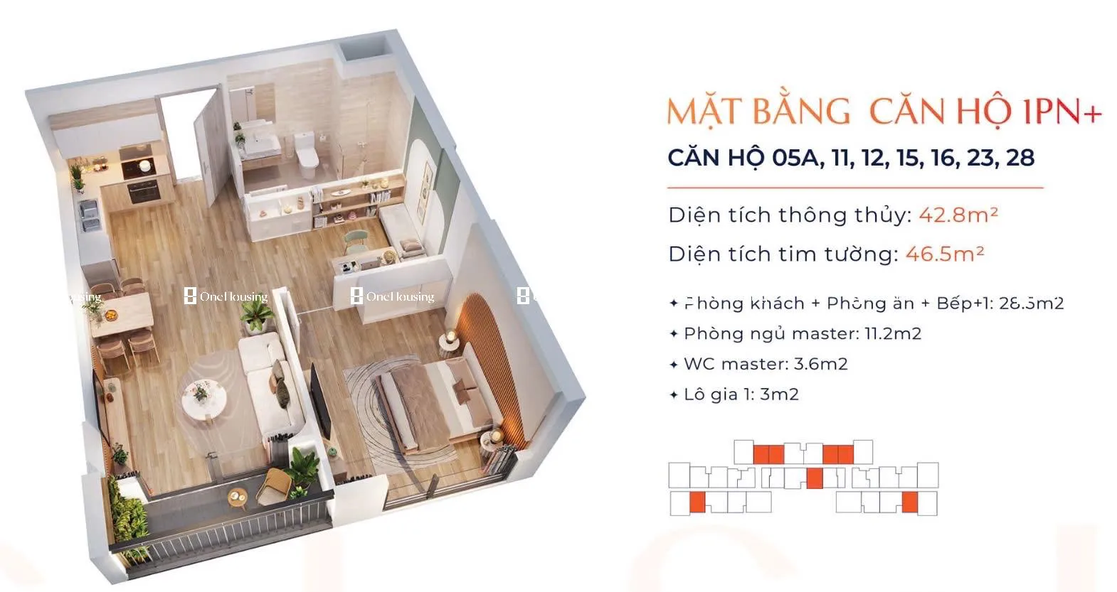 Onehousing image
