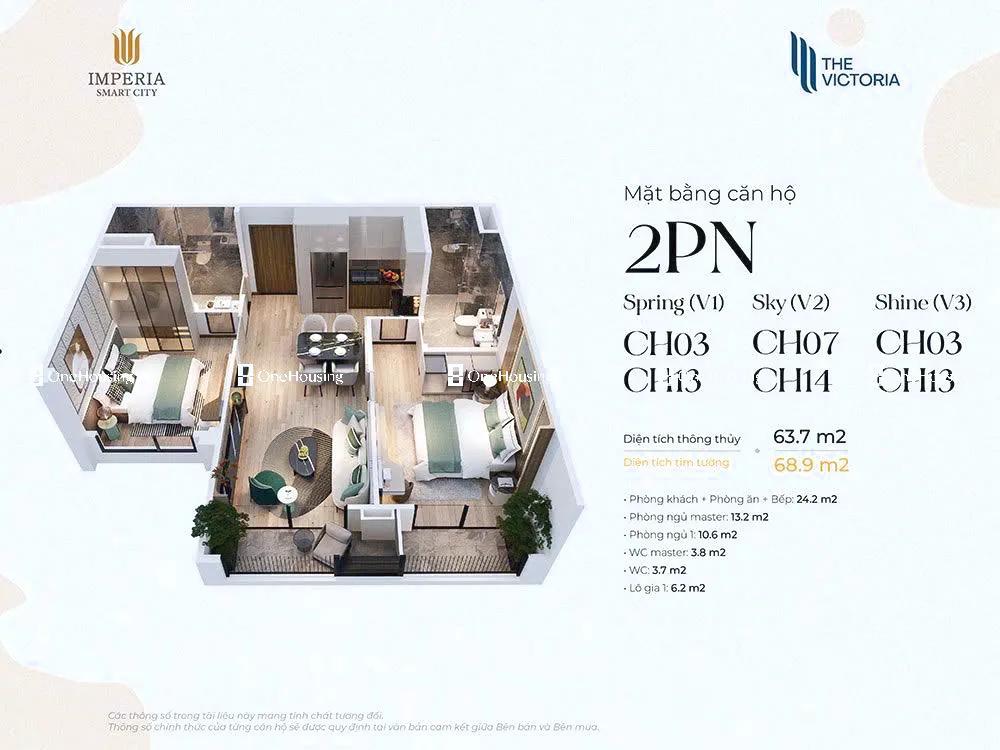 Onehousing image